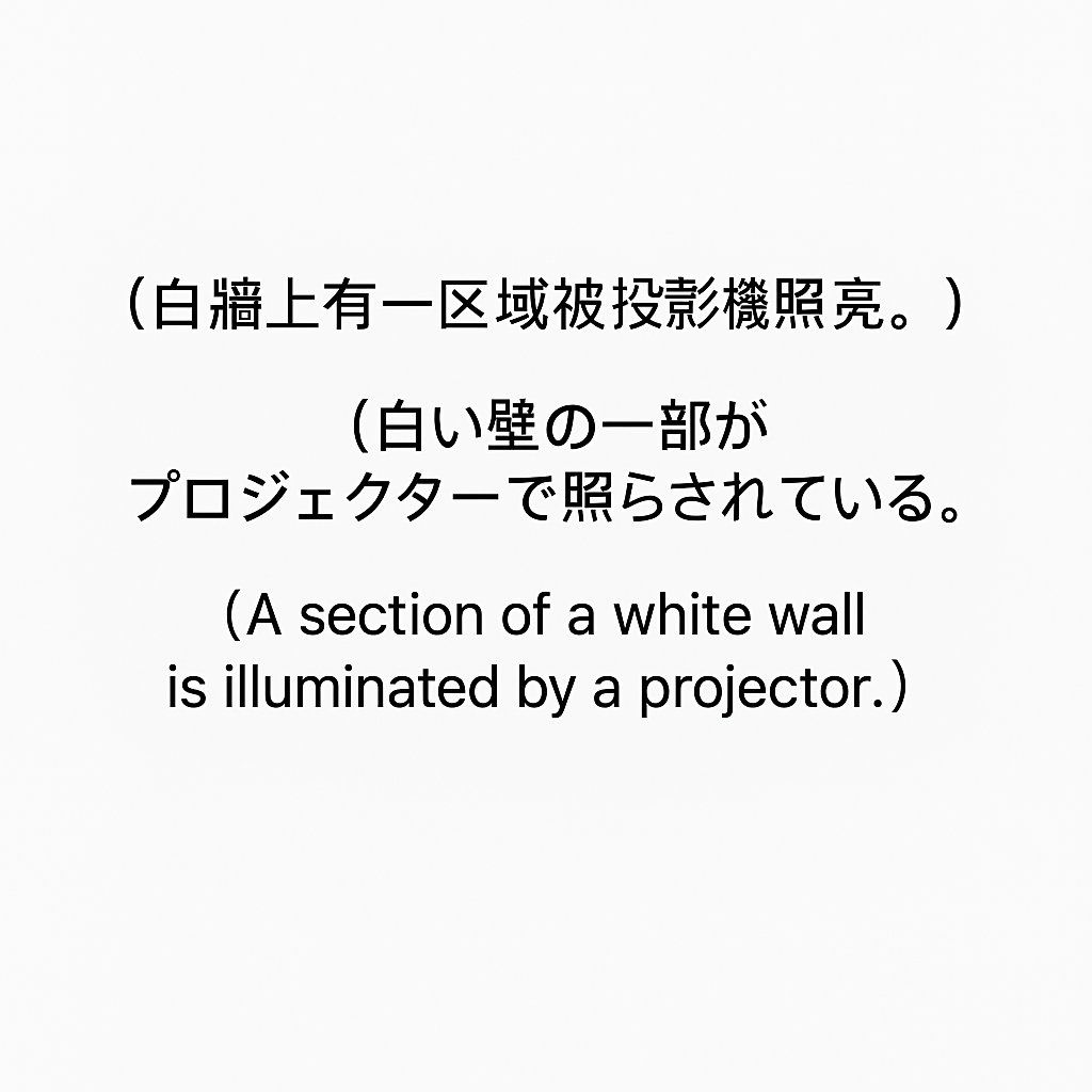 消除影像 AI 敘述圖